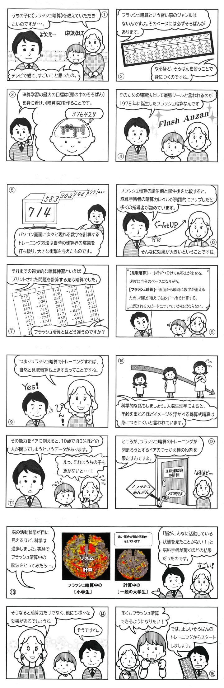 日本フラッシュ暗算協会 フラッシュ暗算の情報発信を行う公式サイト